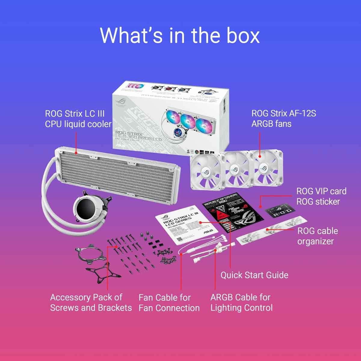 ASUS ROG White Strix LC 360 ARGB LCD Liquid CPU Cooler