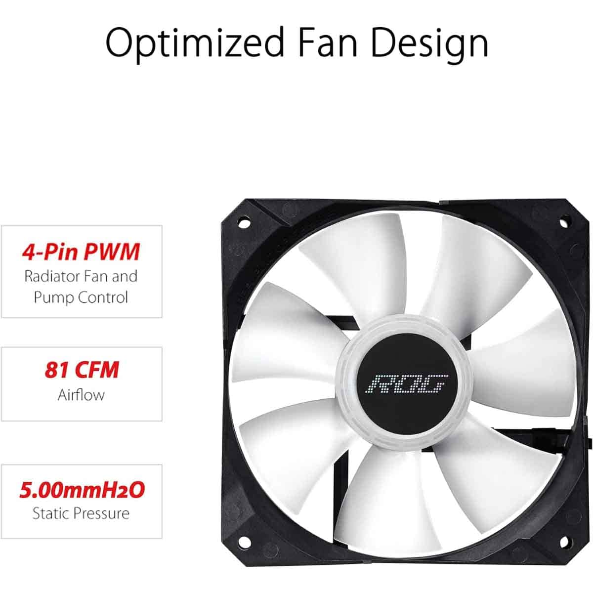 ASUS ROG Black Strix LC II 360 ARGB Liquid CPU Cooler