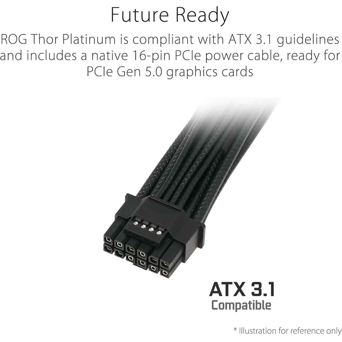 Asus ROG Thor 1000W Platinum III Power Supply Unit