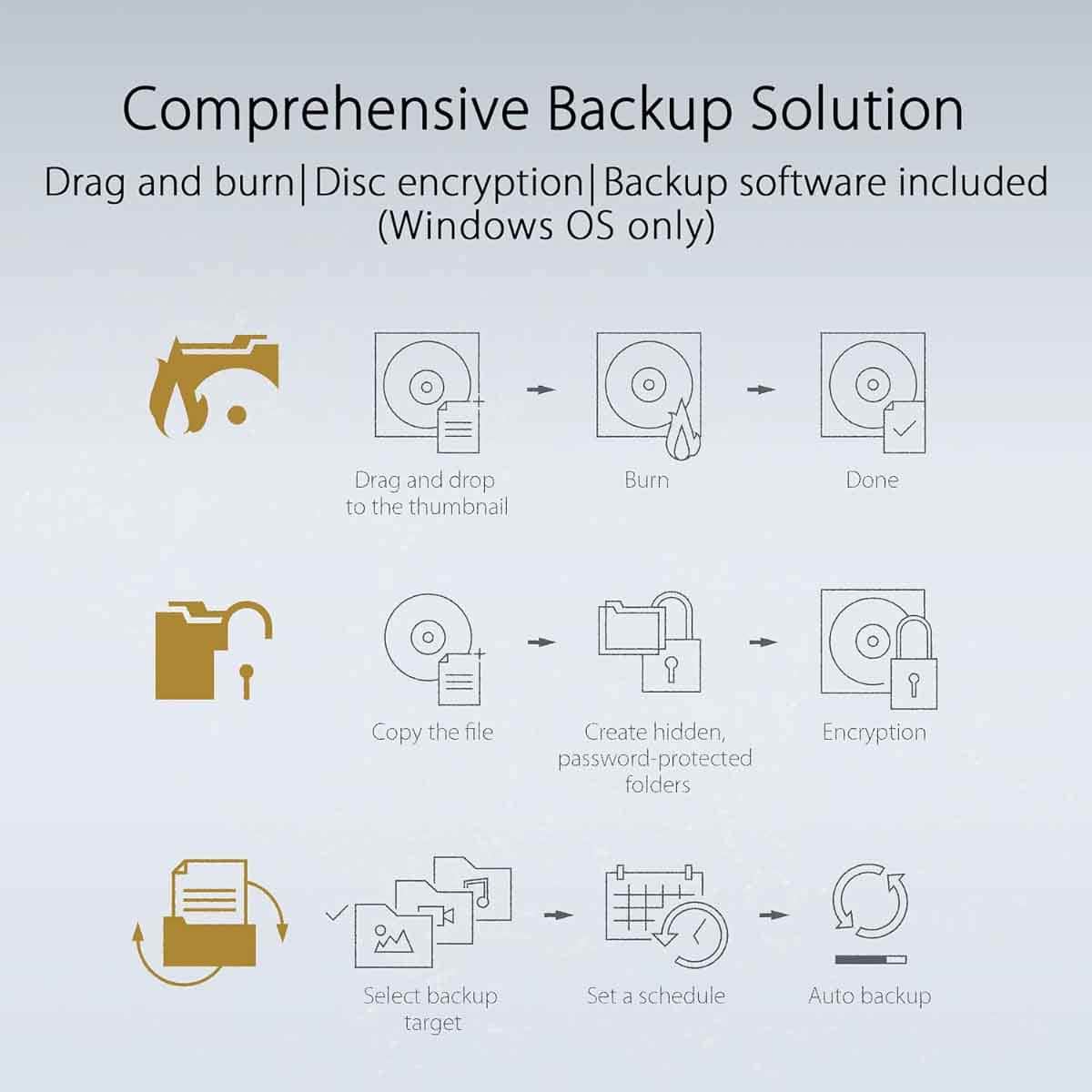 أسوس مشغل أقراص DVD-RW خارجي SDRW-08U8M-U