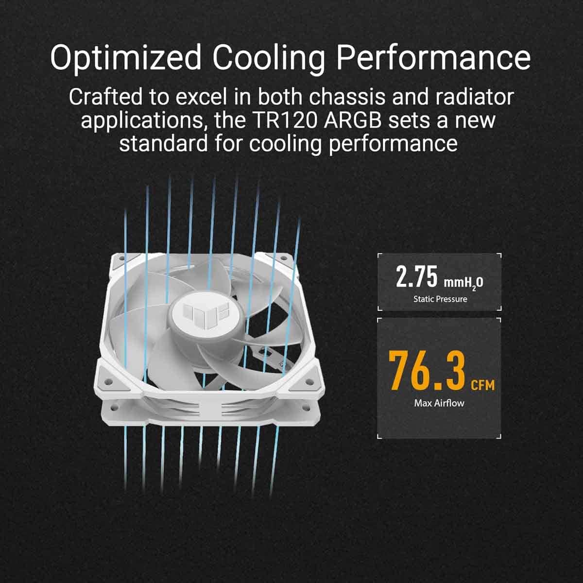 Asus White TUF Gaming ARGB Fan