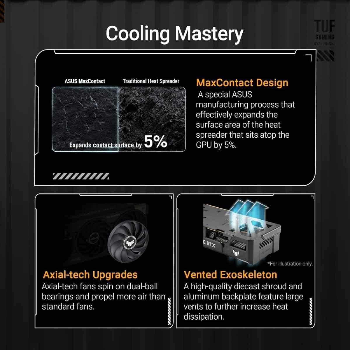 Asus TUF RTX 5060 OC 8GB Graphics Card