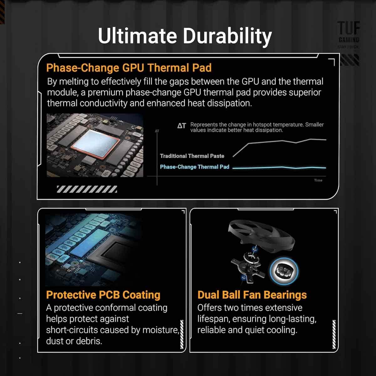 Asus TUF RX 9070 XT OC 16GB Gaming Graphics Card