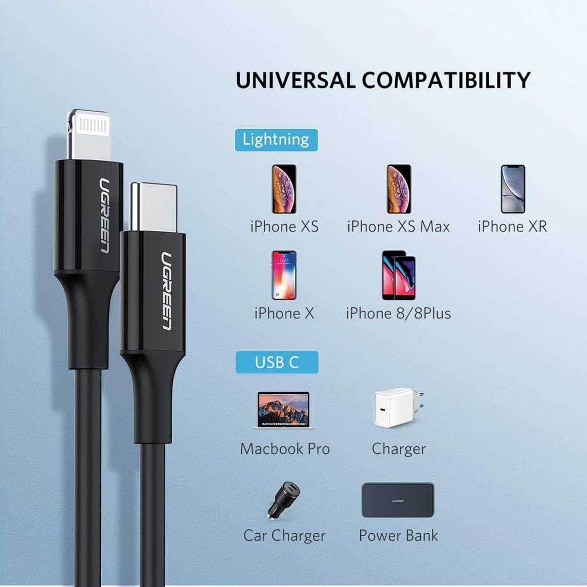 يوجرين كابل USB-C إلى Lightning