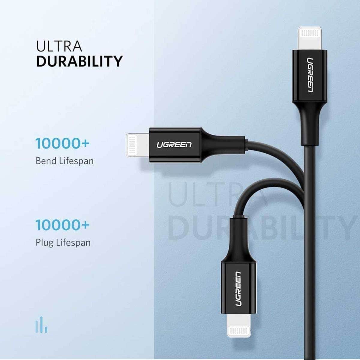 يوجرين كابل USB-C إلى Lightning