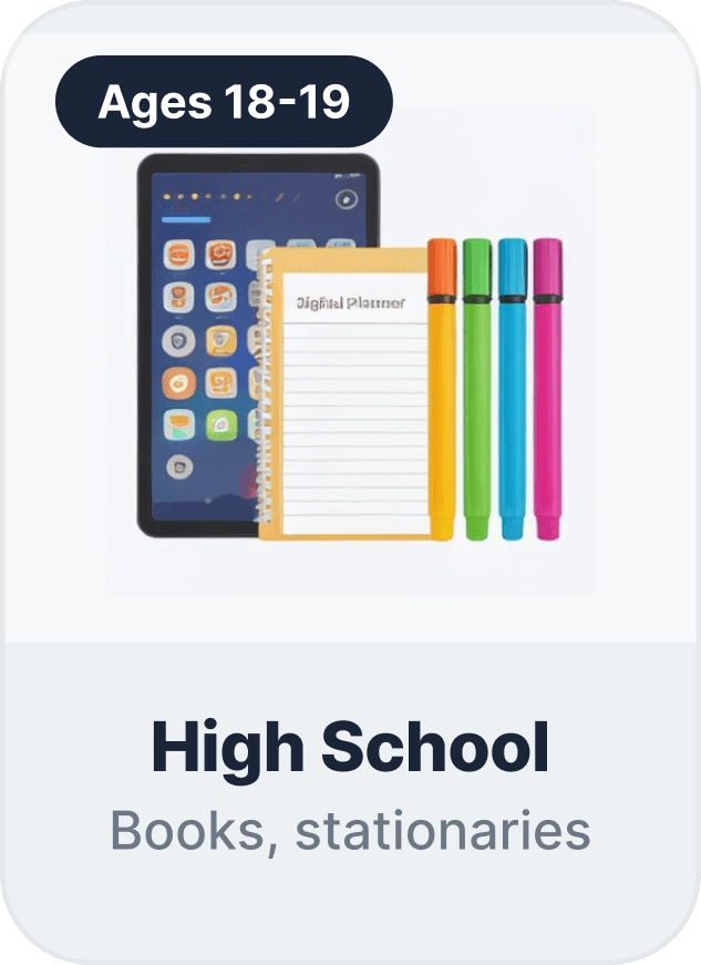 Shop by grade