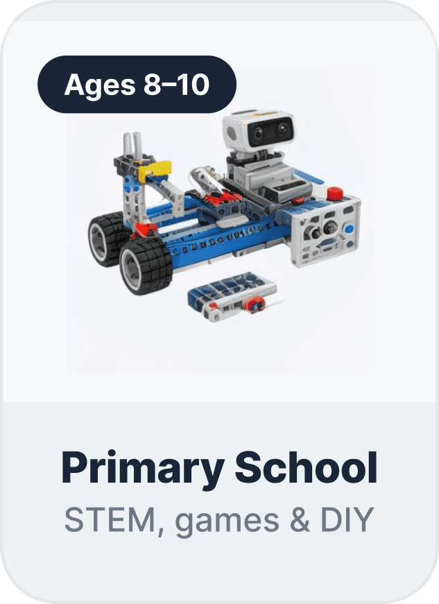 Shop by grade