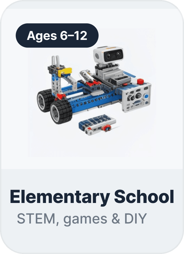Shop by grade