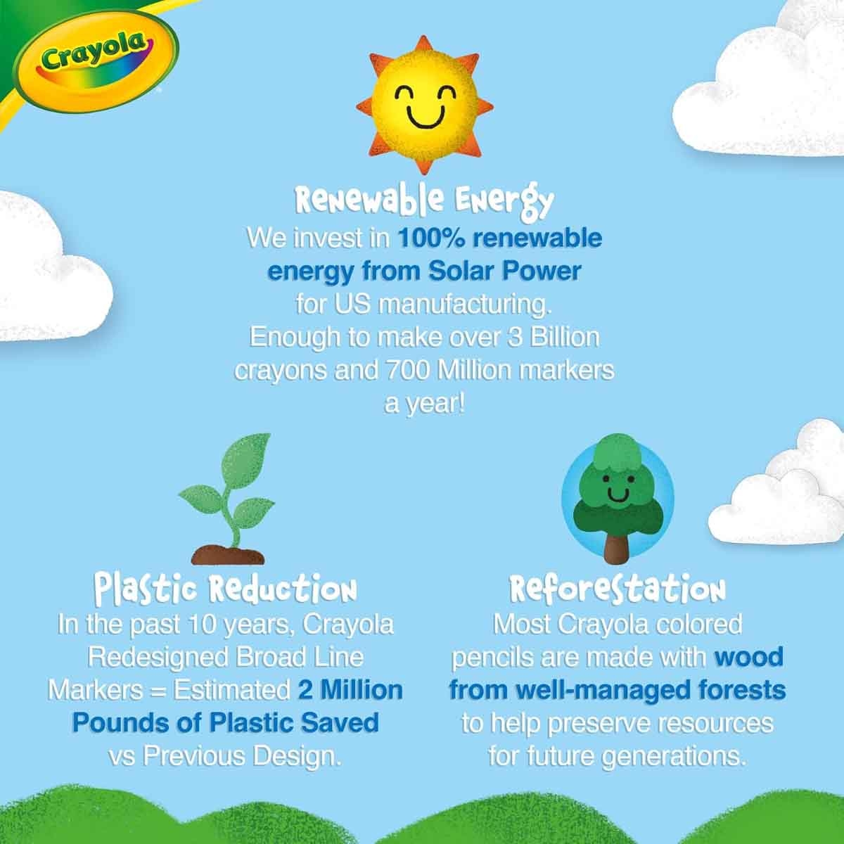 Crayola Chisel Tip & Brush Art Markers Unisex, 8-10 Years