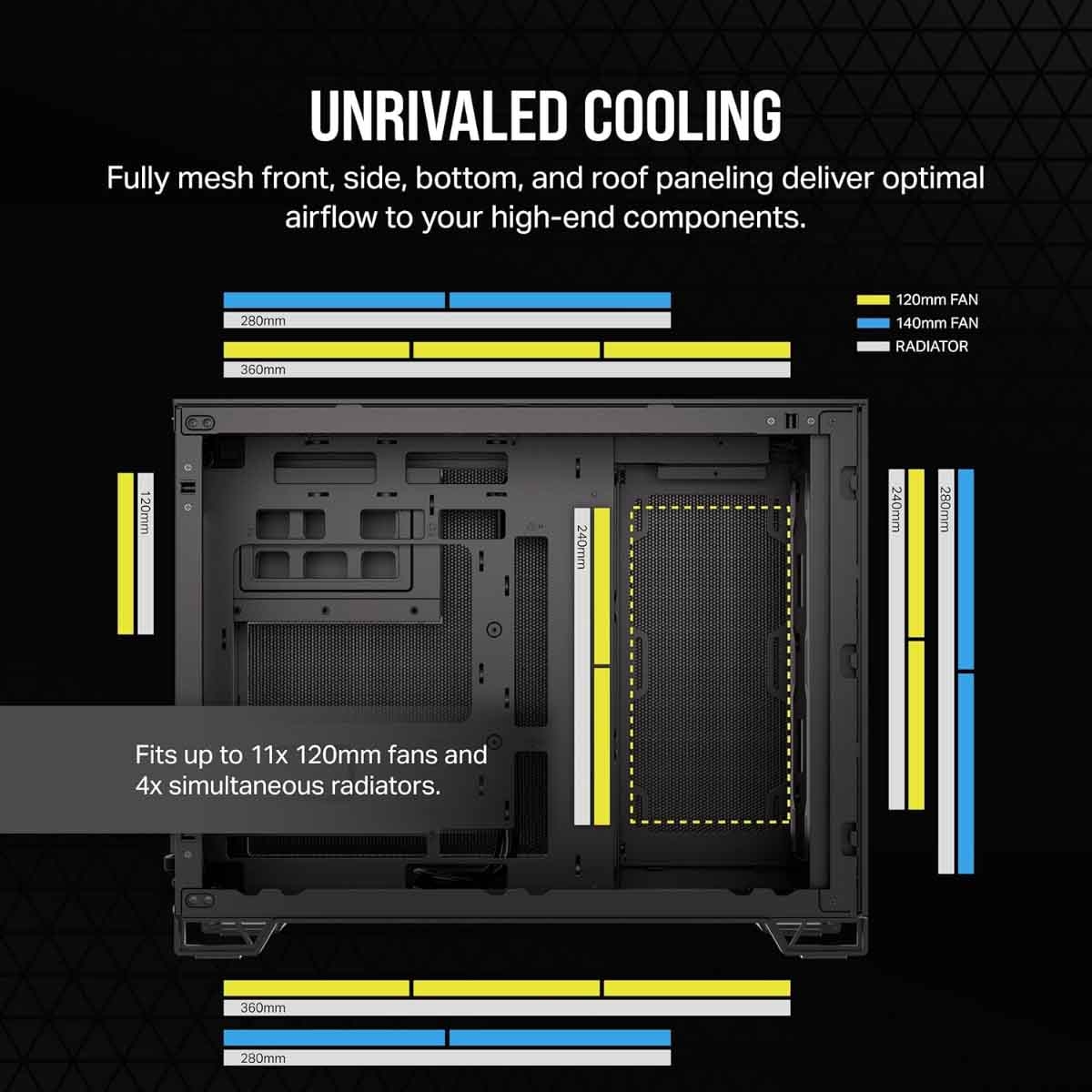Corsair 2500D Airflow Mid-Tower Micro ATX PC Case