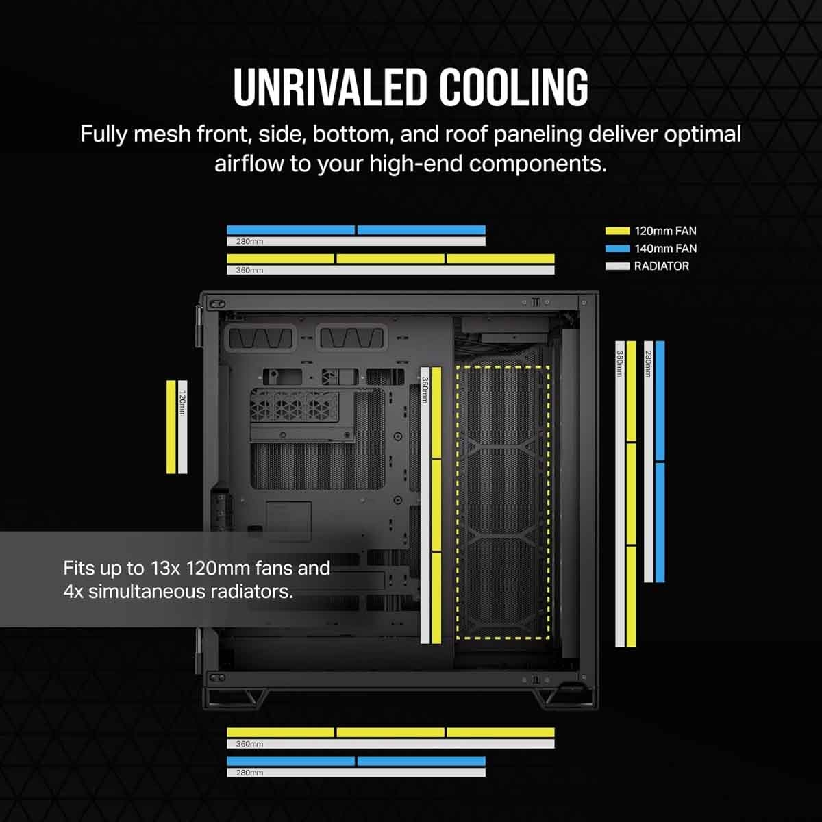 Corsair Black 6500D Airflow Mid-Tower ATX PC Case