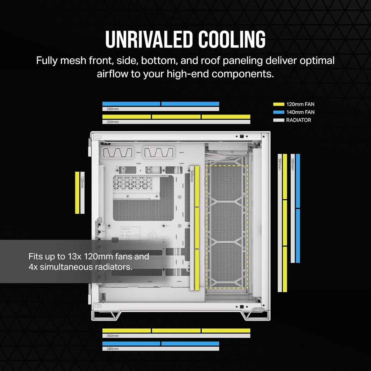 Corsair White 6500D Airflow Mid-Tower ATX PC Case