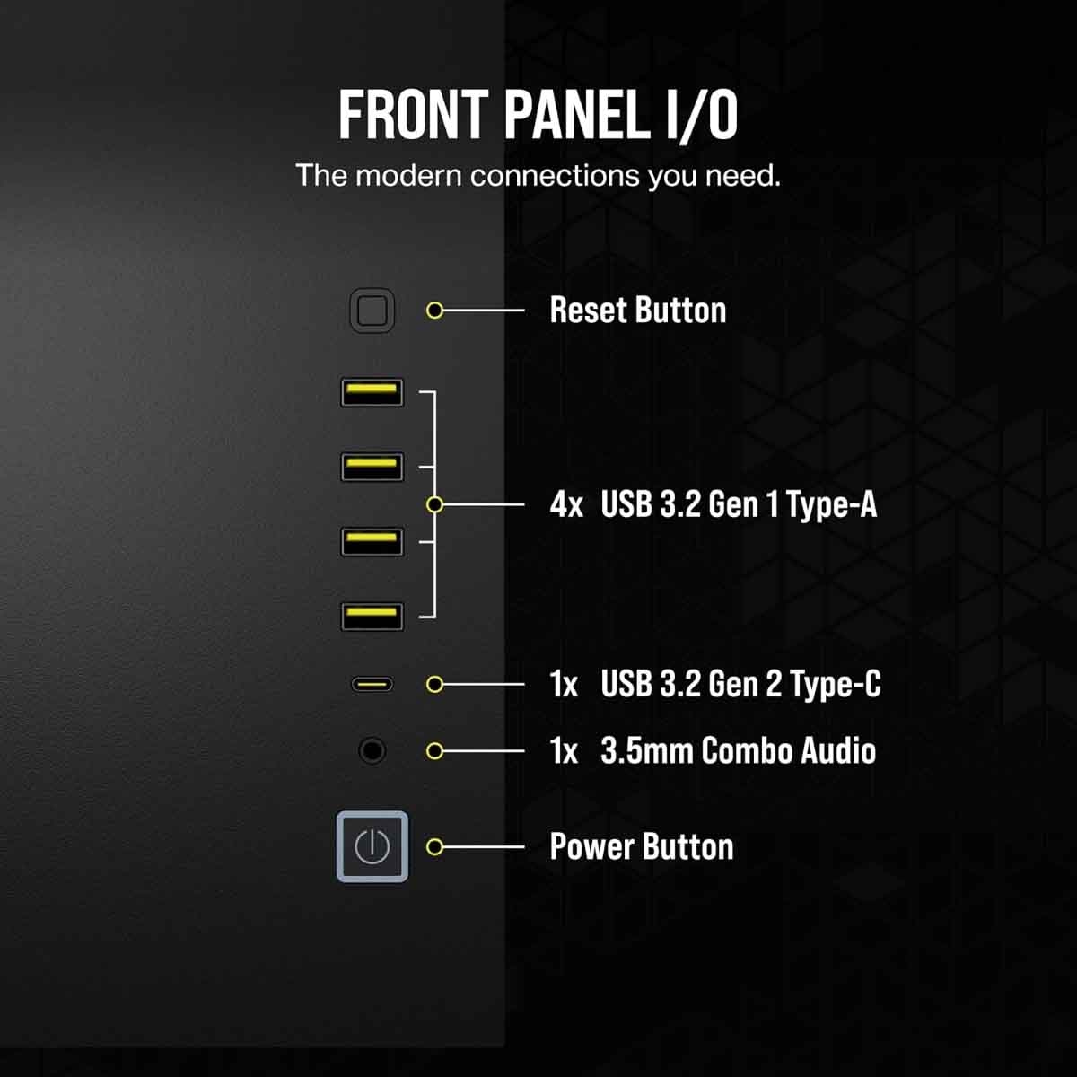 Corsair 6500X RGB ATX Dual-Chamber Gaming PC Case