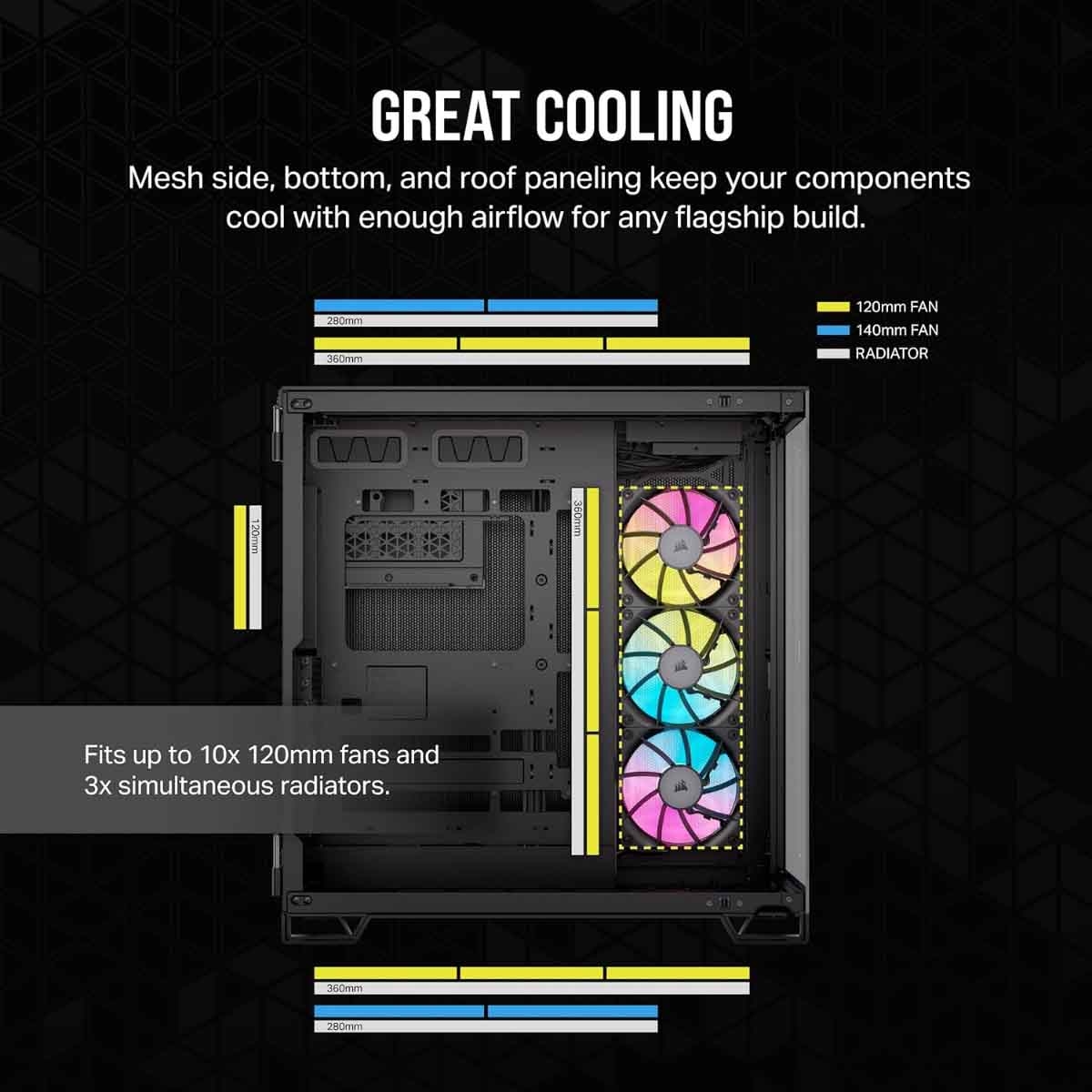Corsair 6500X RGB ATX Dual-Chamber Gaming PC Case
