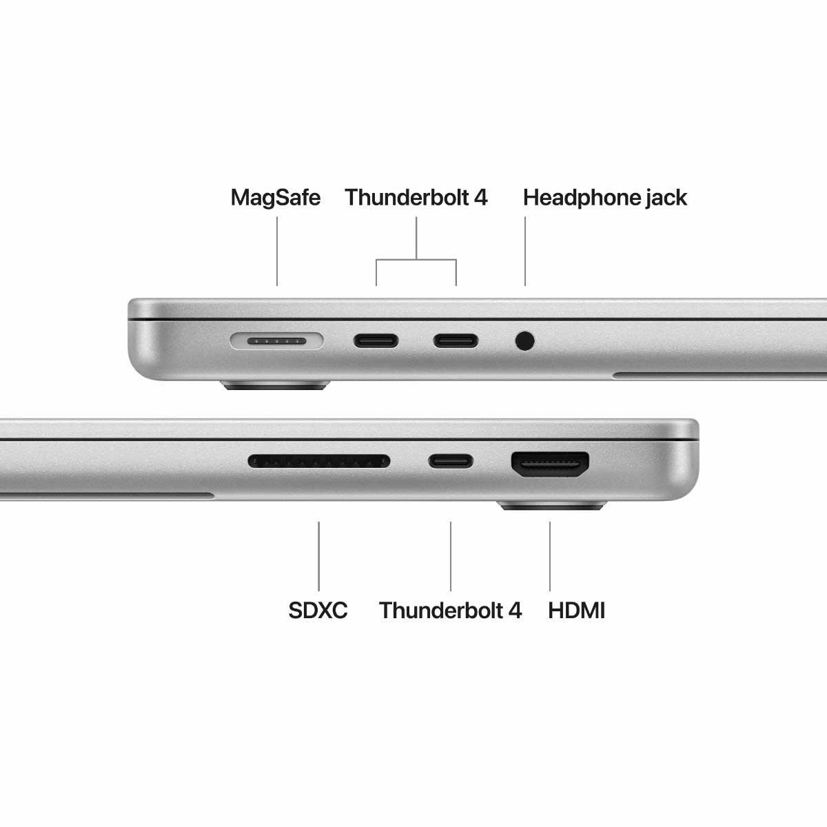 Apple MacBook Pro M5 with 10‑Core CPU & 10‑Core GPU