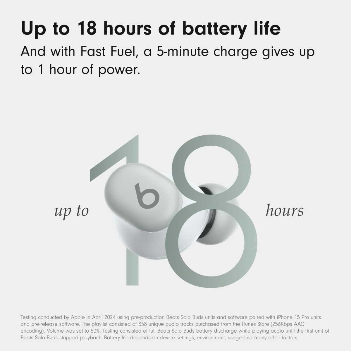 Beats Storm Grey Solo Buds True Wireless Earbuds