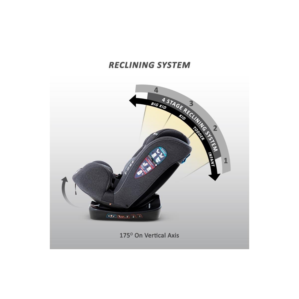 مقعد سيارة تيكنوم إيفولف 2 باللون الرمادي الداكن مع حقيبة يدوية لحفاضات الأطفال الصغار، من عمر 0 إلى سنتين