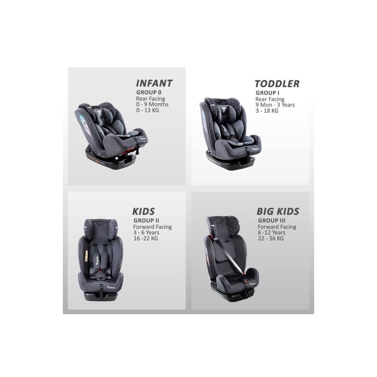 مقعد سيارة تيكنوم إيفولف 2 باللون الرمادي الداكن مع حقيبة يدوية لحفاضات الأطفال الصغار، من عمر 0 إلى سنتين