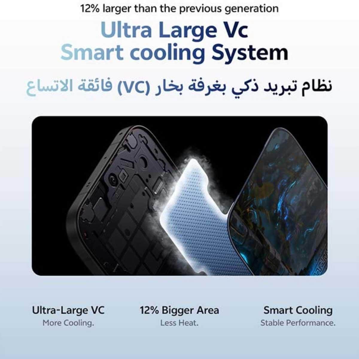 فيفو V70 5G مع باقة سماعات TWS + نيكباند + شاحن + حافظة حماية