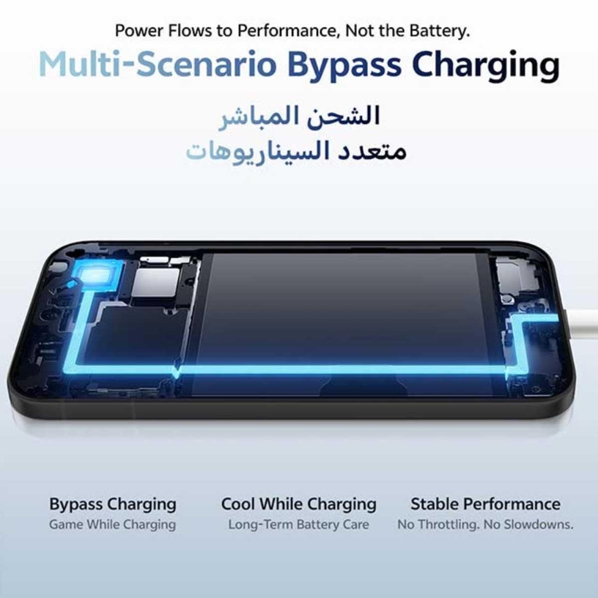 فيفو V70 5G مع باقة سماعات TWS + نيكباند + شاحن + حافظة حماية