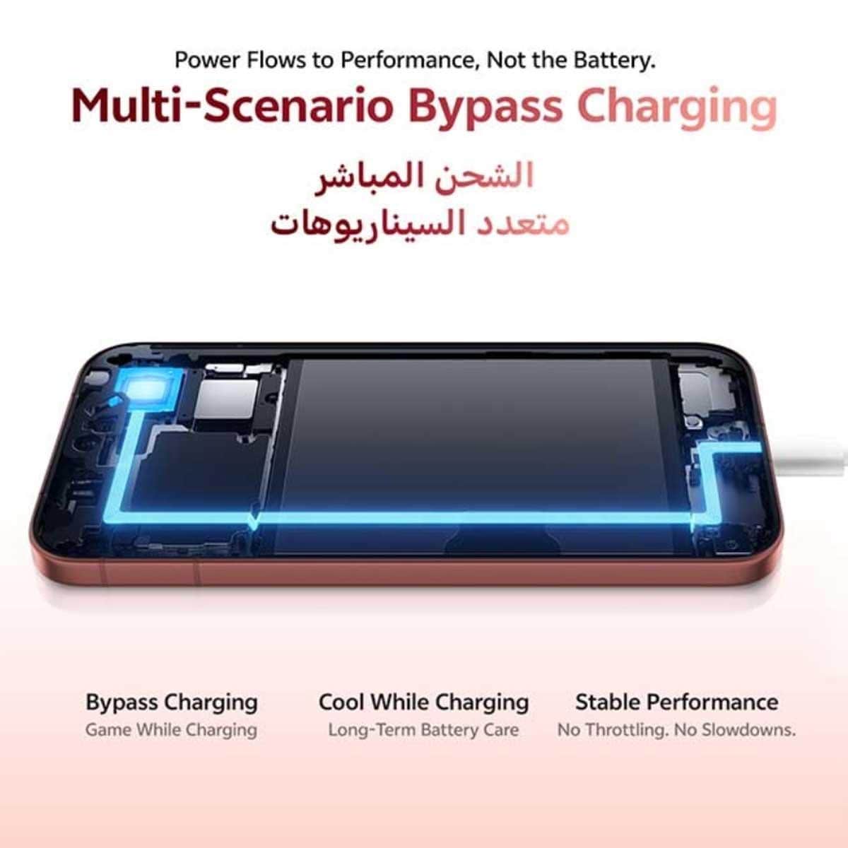 فيفو V70 5G مع باقة سماعات TWS + نيكباند + شاحن + حافظة حماية