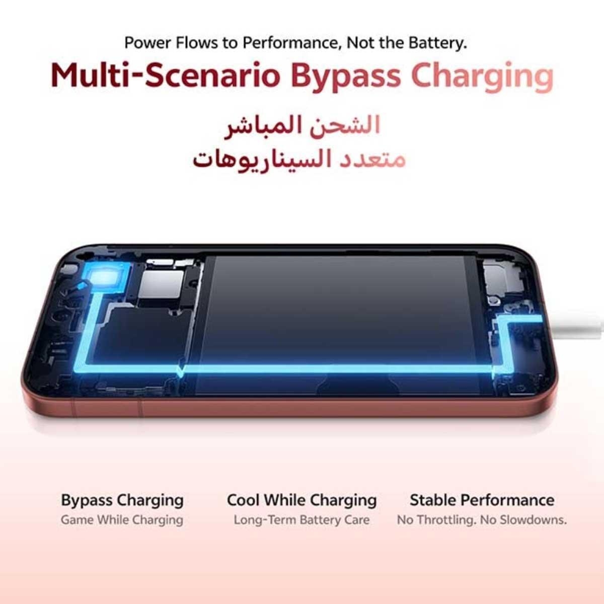 فيفو V70 5G (رام 12 جيجابايت، سعة 256 جيجابايت)، إصدار السعودية - بني خشب الصندل مع باقة سماعات TWS + نيكباند + شاحن + حافظة حماية