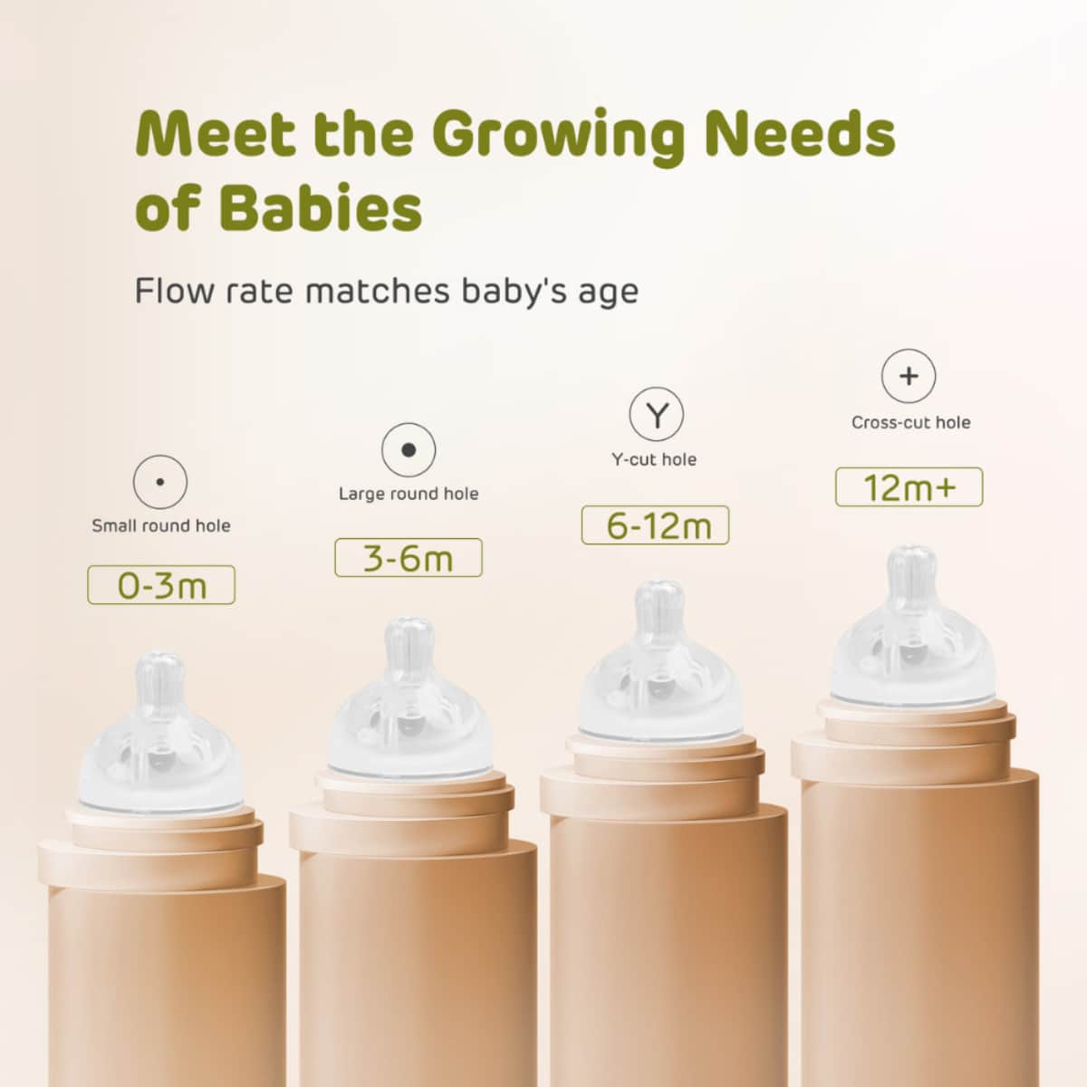 Aiwibi Size-XL Baby Feeding Bottle Nipple Toddler, 0-2 Years