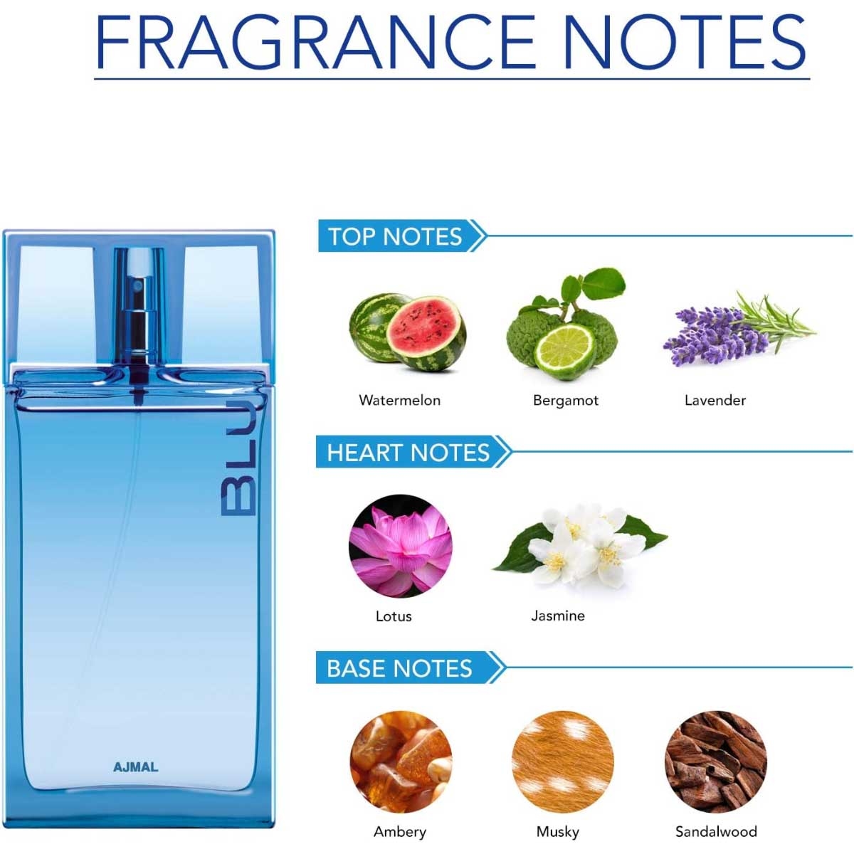 Ajmal Blu Eau De Parfum for Men