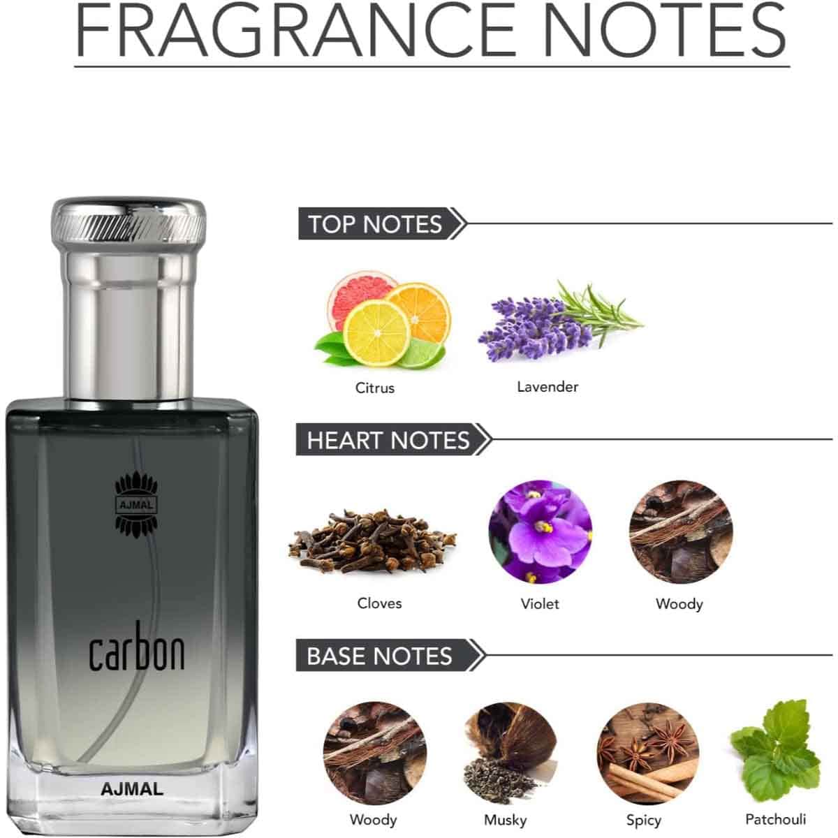 Ajmal Carbon Eau De Parfum for Men