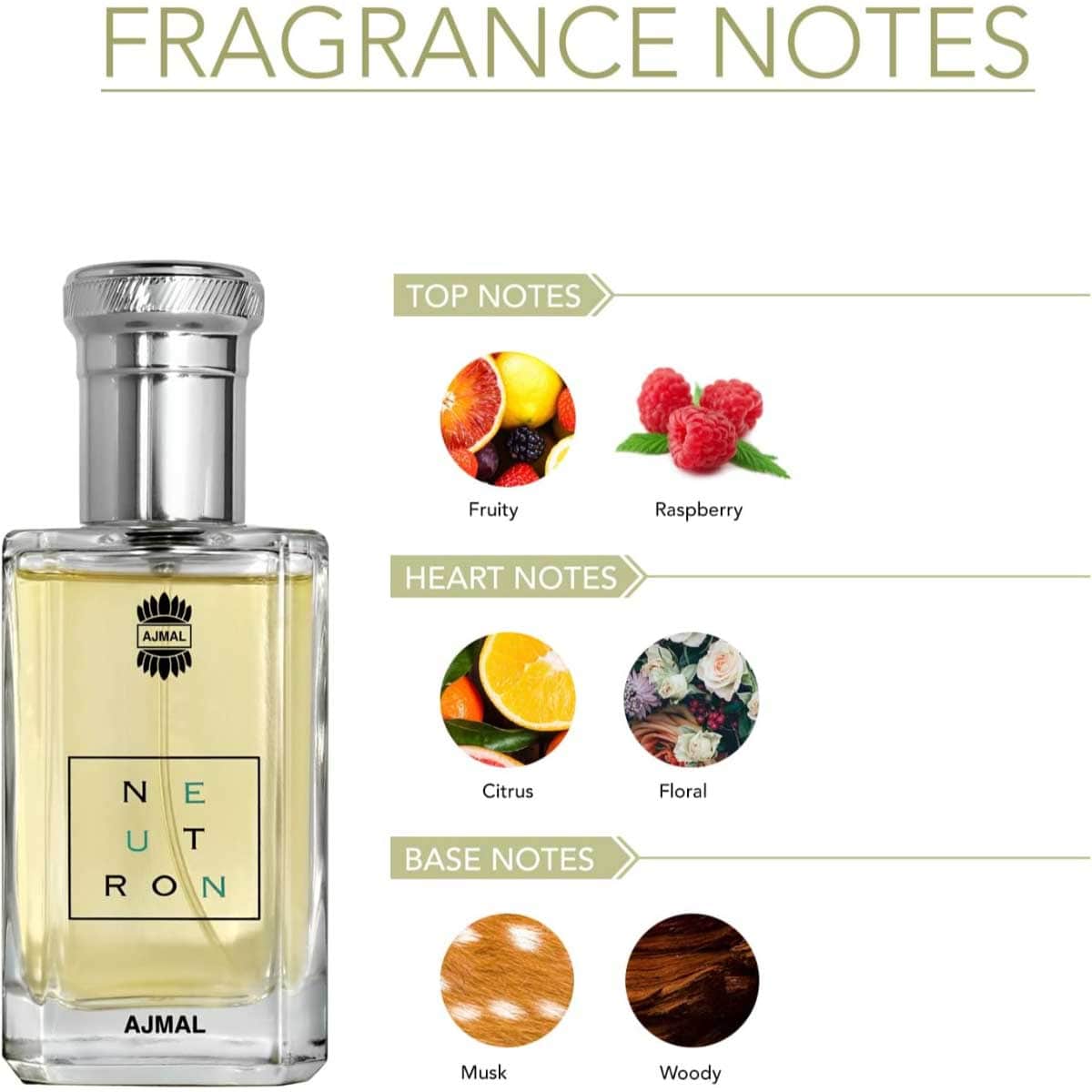 Ajmal Neutron Eau De Parfum for Men