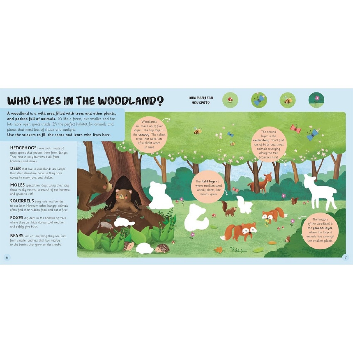 Animal Habitats: كتاب لاصق للتعلم المبكر للمستكشفين الصغار تأليف أوتمن بابليشينج - 15 أغسطس 2024