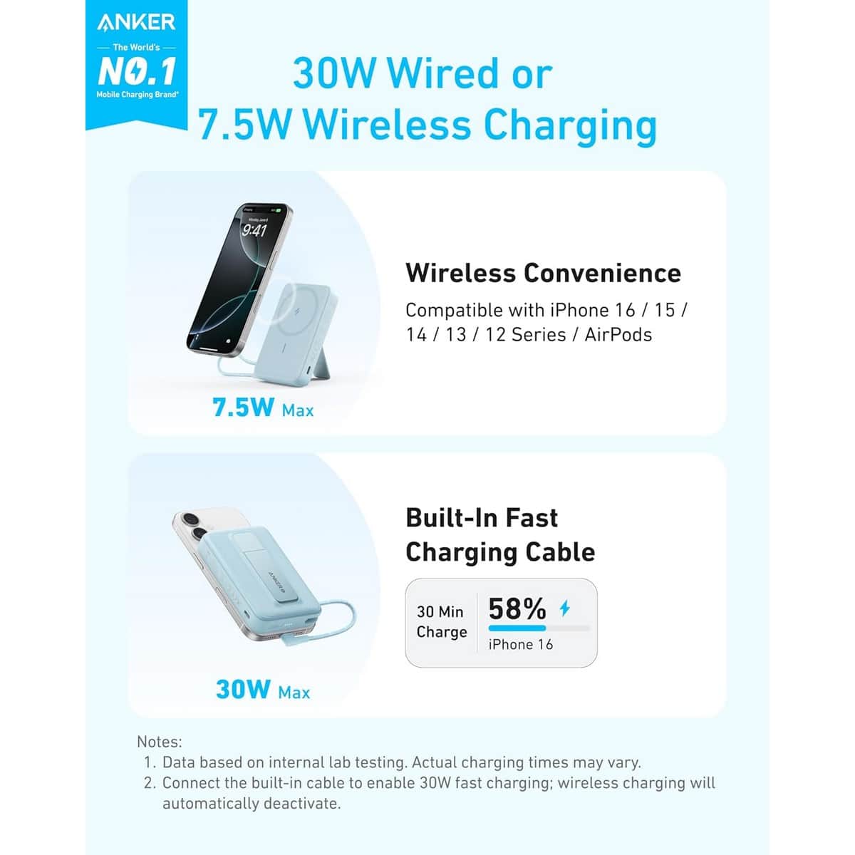 Anker 10000mAh Magnetic Built-In USB-C Cable Power Bank