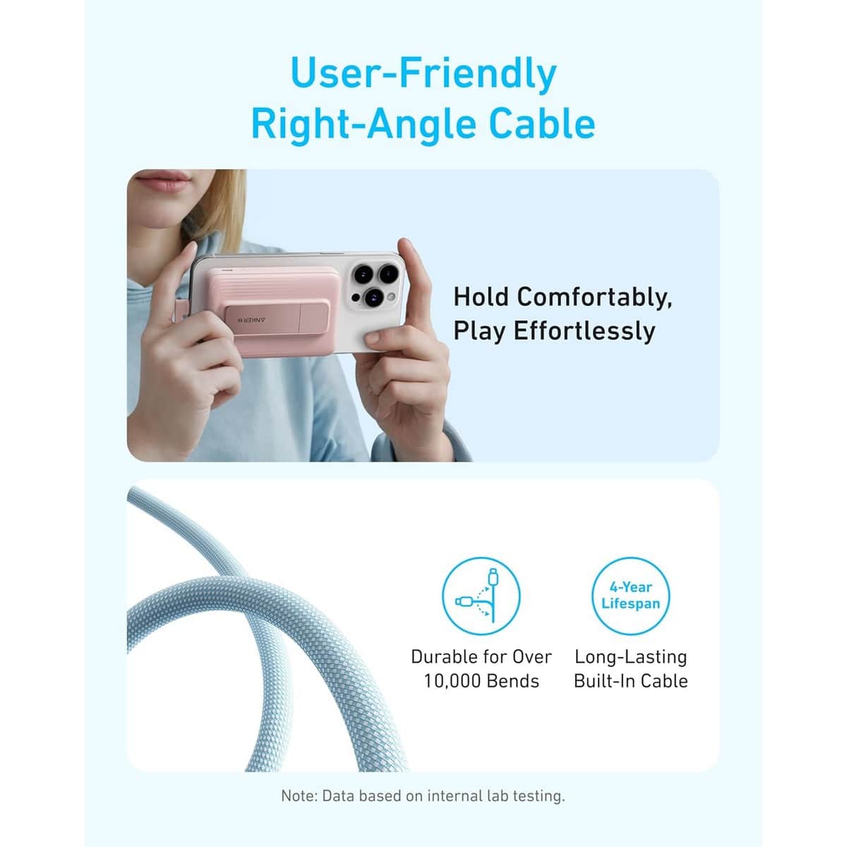 Anker 10000mAh Magnetic Built-In USB-C Cable Power Bank
