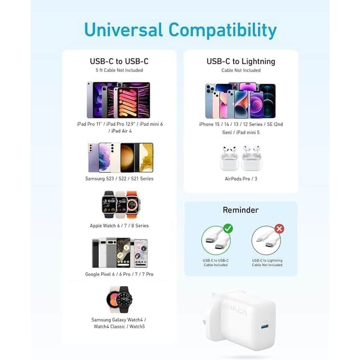 Anker 20W USB-C Wall Charger & USB-C Cable Set