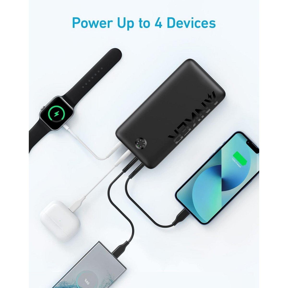 أنكر باور بانك 347 PowerCore 40K بسعة 40000mAh وقدرة 30 واط