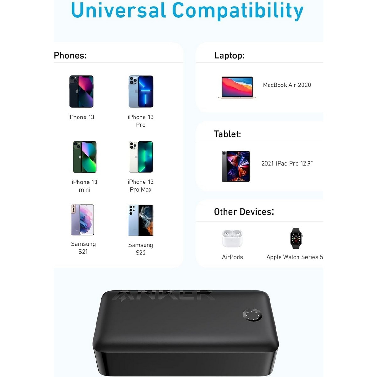 أنكر باور بانك 347 PowerCore 40K بسعة 40000mAh وقدرة 30 واط