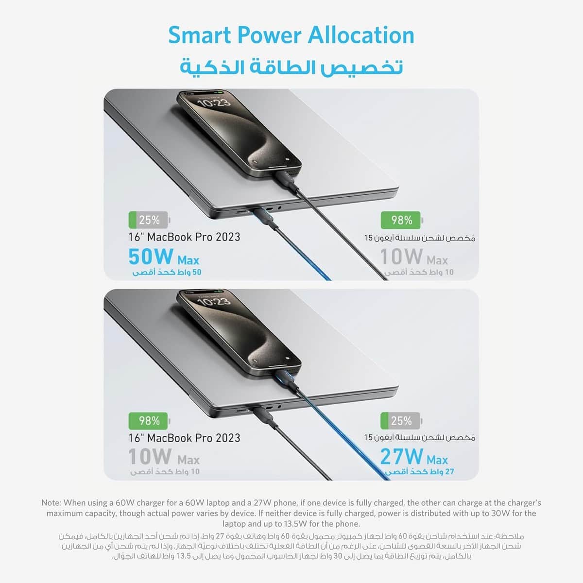 أنكر كابل 2 في 1 USB-C إلى USB-C بقدرة 140 واط بطول 4 قدم