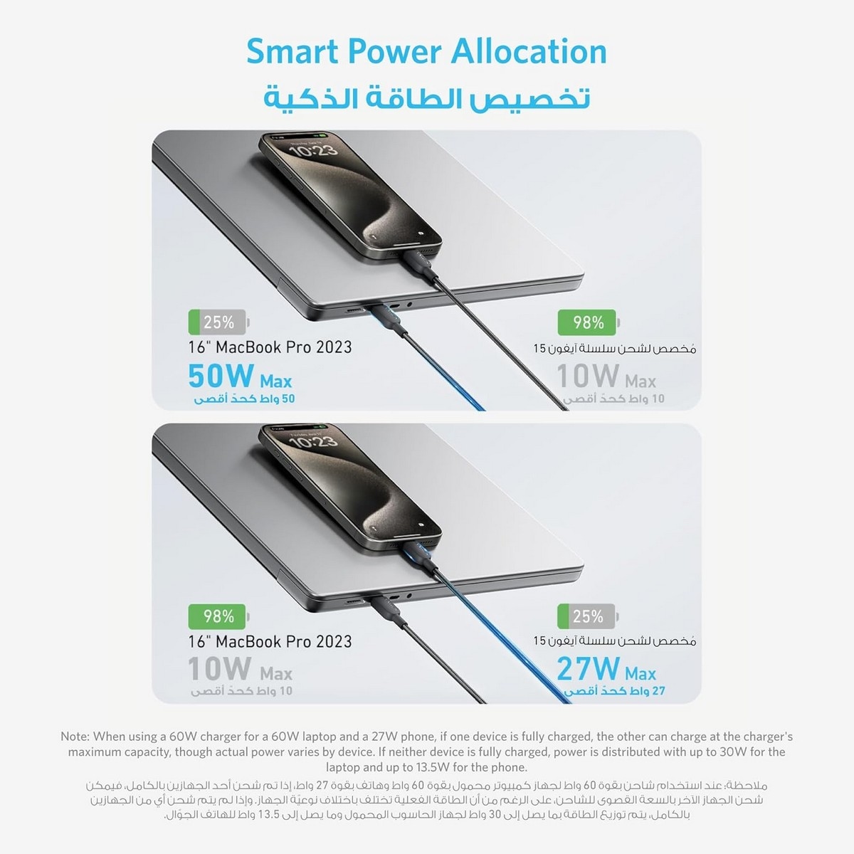 أنكر كابل 2 في 1 USB-C إلى USB-C بقدرة 140 واط بطول 4 قدم