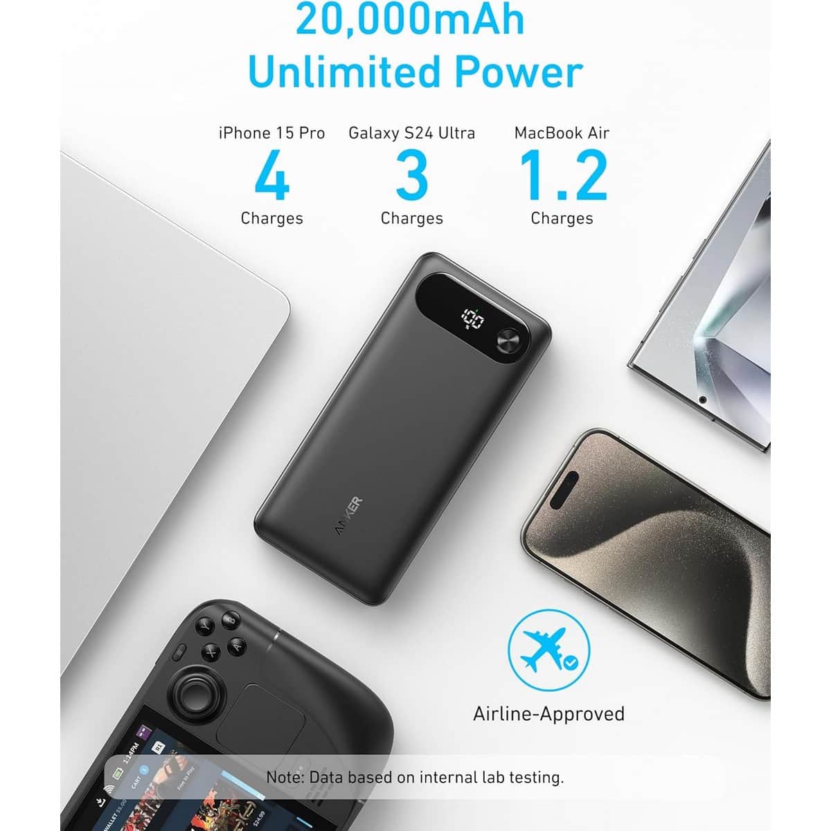 Anker Black 20000mAh 87W Built-In USB-C Cable Power Bank