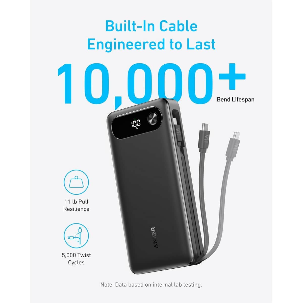 Anker Black 20000mAh 87W Built-In USB-C Cable Power Bank