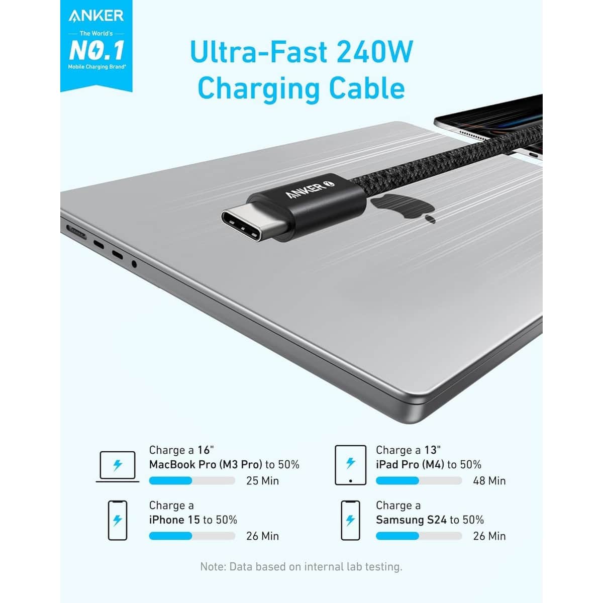 أنكر أسود كابل صديق للبيئة USB-C إلى USB-C بقدرة 240 واط بطول 2 متر