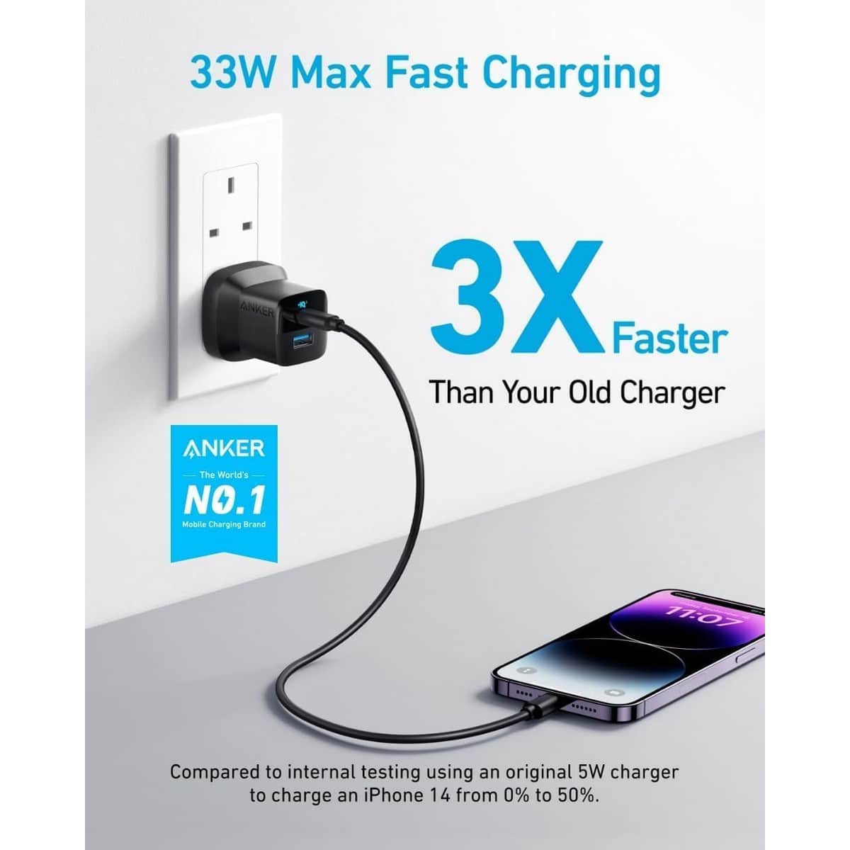 أنكر شاحن حائط 323 بقدرة 33 واط بمنفذي USB-C وUSB-A