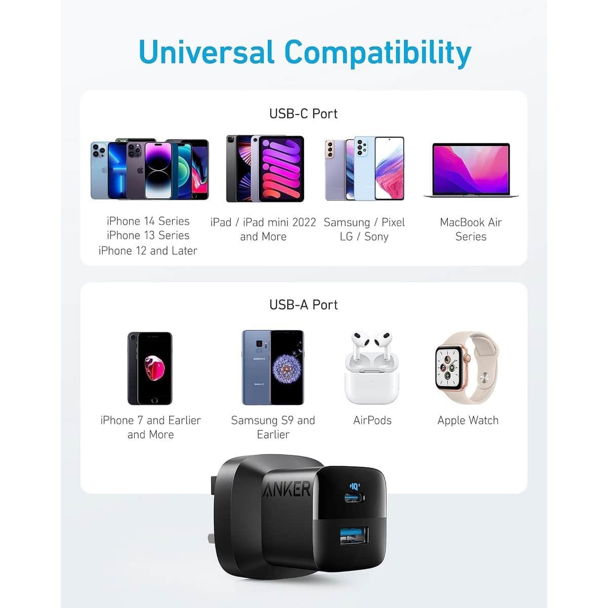 أنكر شاحن حائط 323 بقدرة 33 واط بمنفذي USB-C وUSB-A