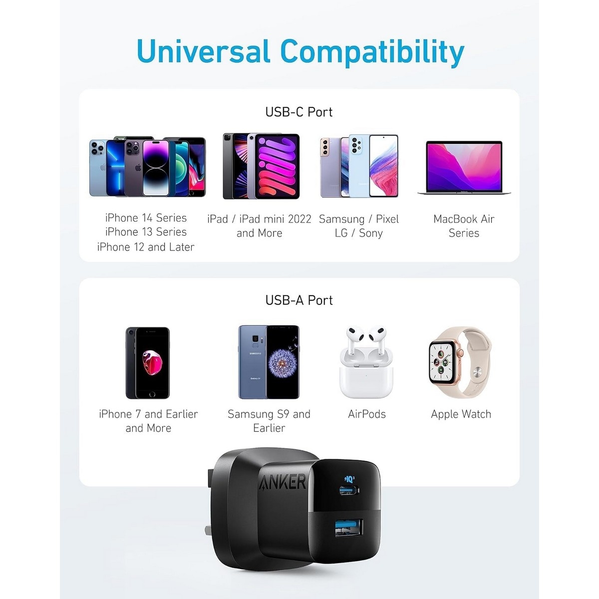 أنكر شاحن حائط 323 بقدرة 33 واط بمنفذي USB-C وUSB-A