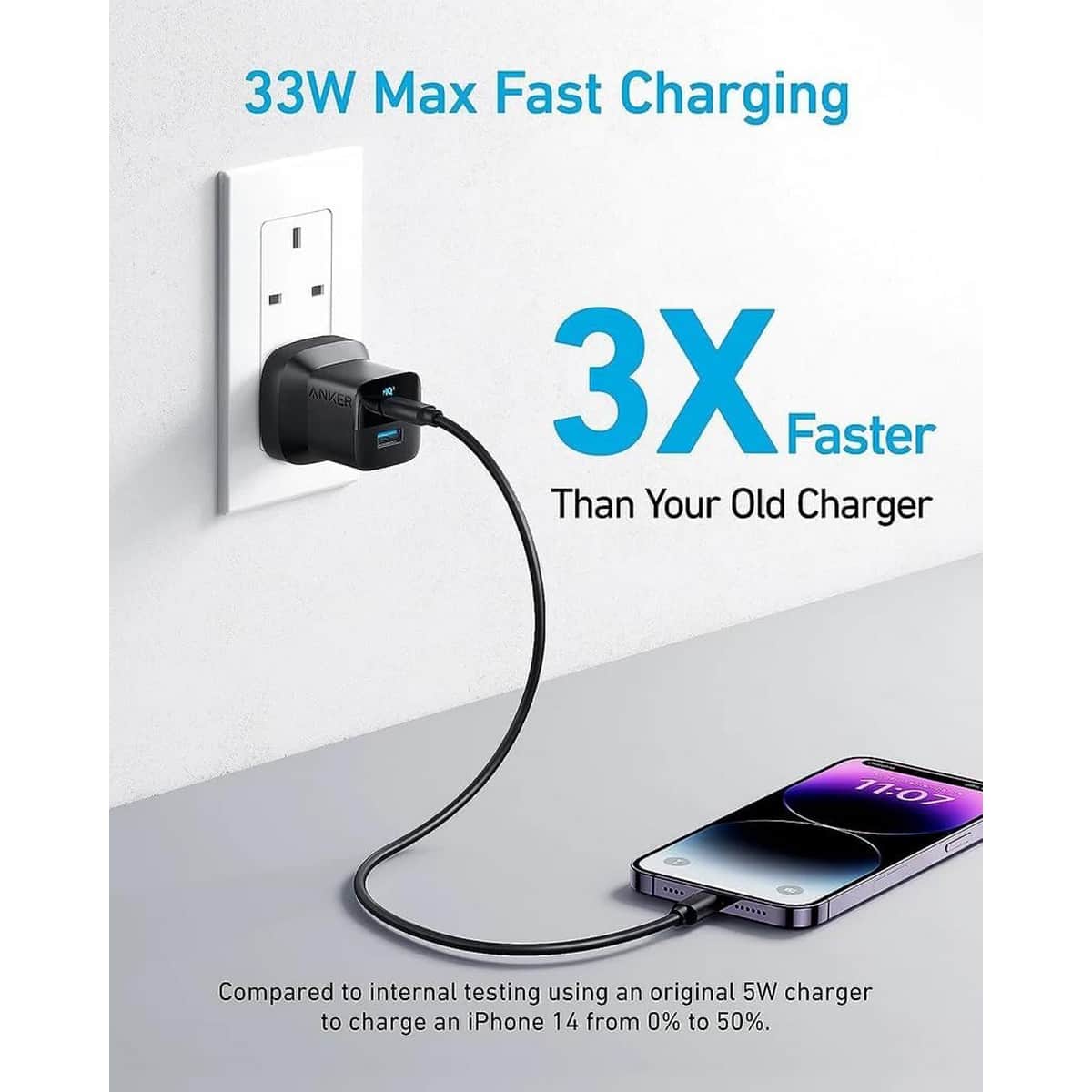 Anker Black 323 33W 2-Port USB-C & USB-A Wall Charger & Cable Set