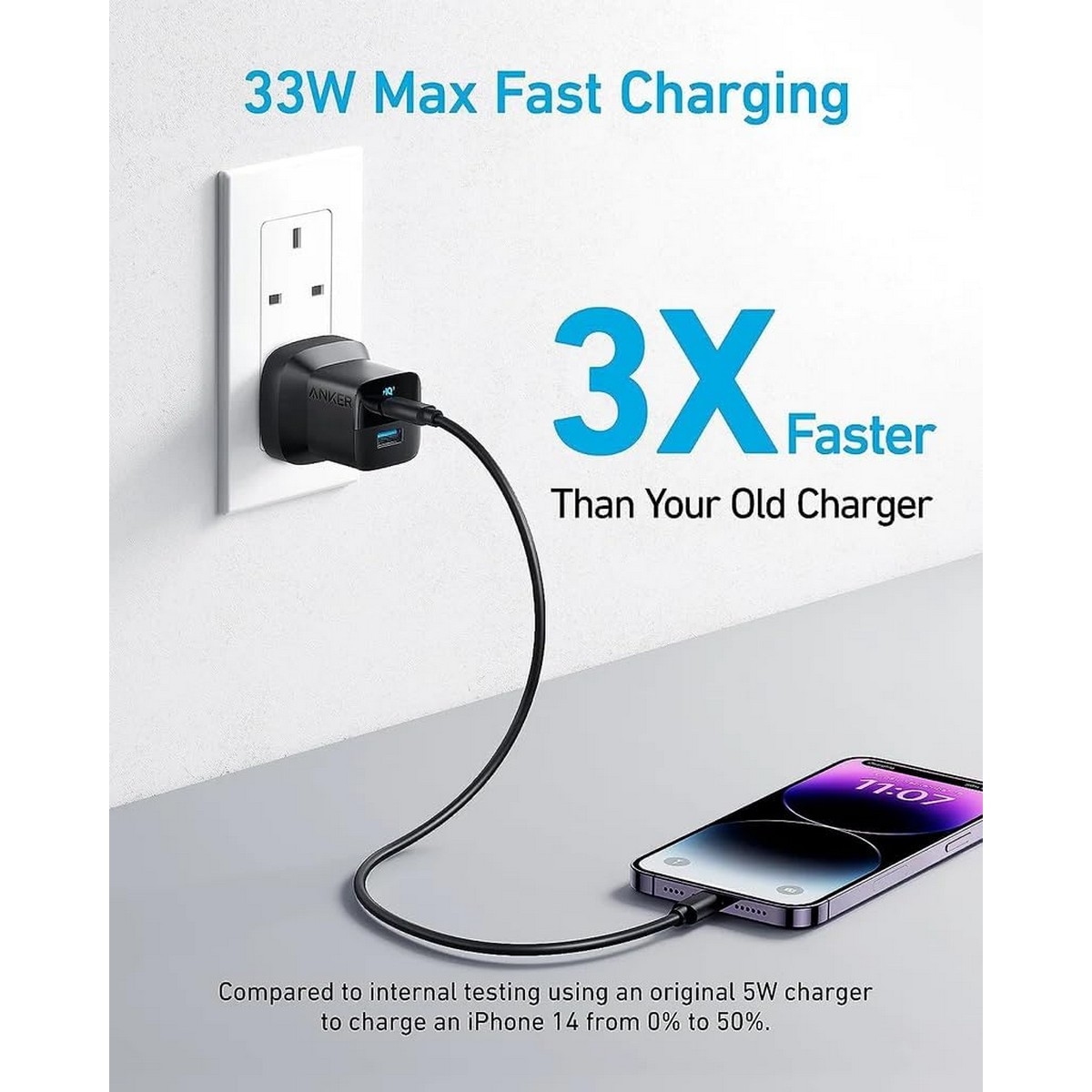Anker Black 323 33W 2-Port USB-C & USB-A Wall Charger & Cable Set
