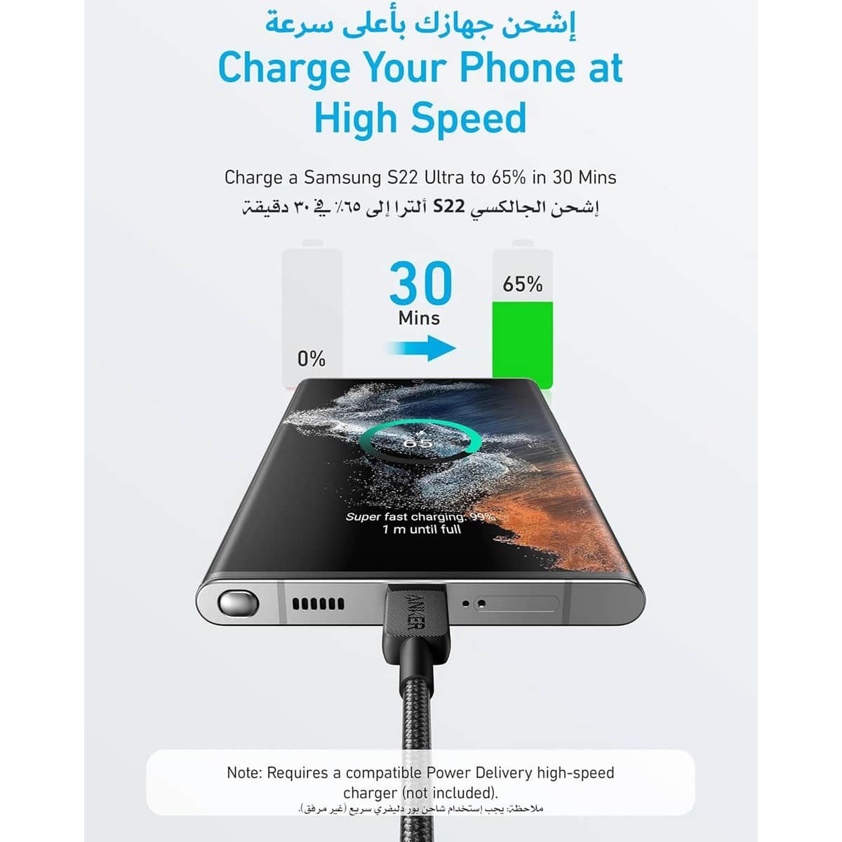 أنكر أسود كابل 322 صديق للبيئة USB-C إلى USB-C بطول 3 قدم