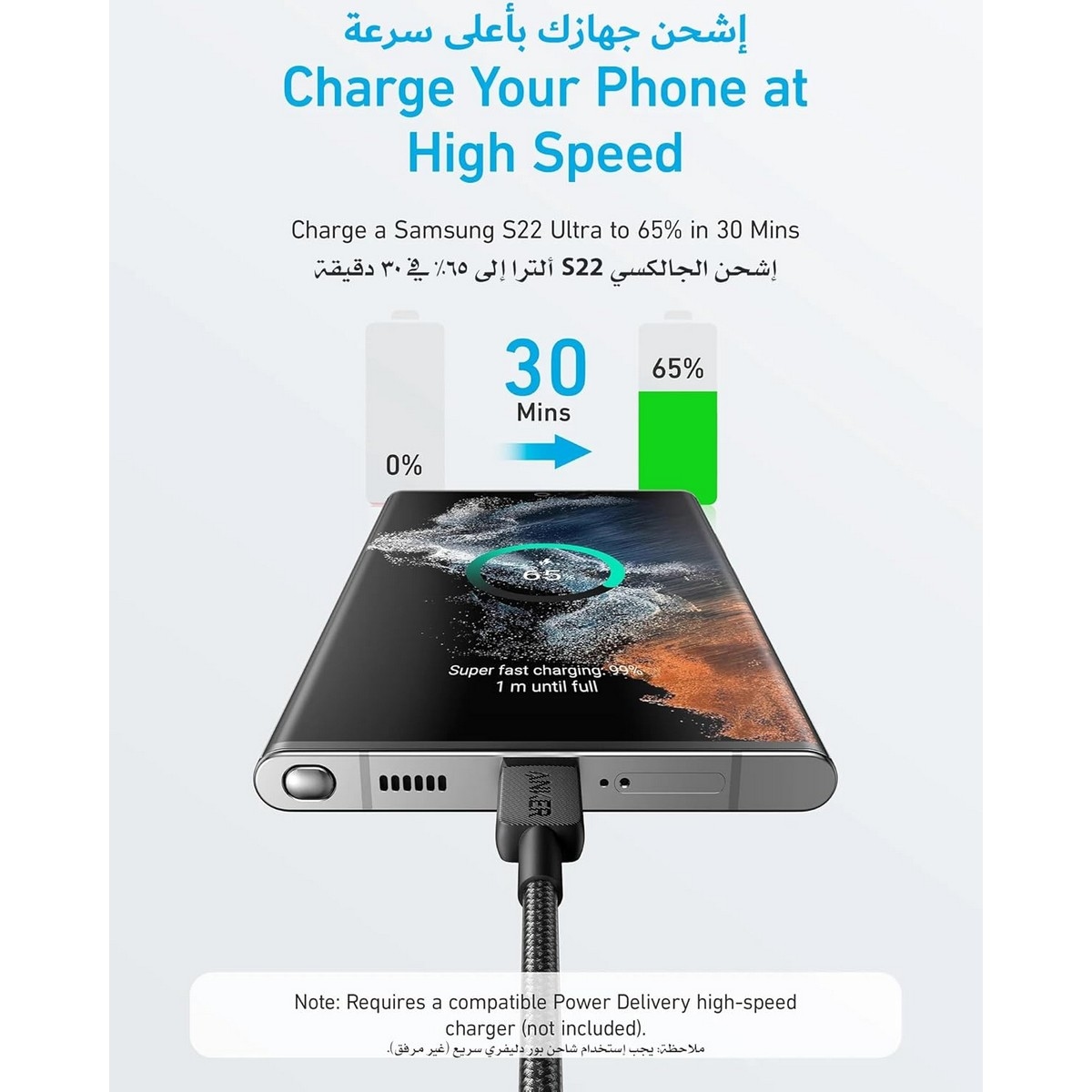 أنكر أسود كابل 322 صديق للبيئة USB-C إلى USB-C بطول 3 قدم