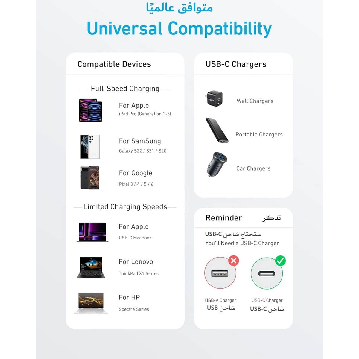 أنكر أسود كابل 322 صديق للبيئة USB-C إلى USB-C بطول 3 قدم