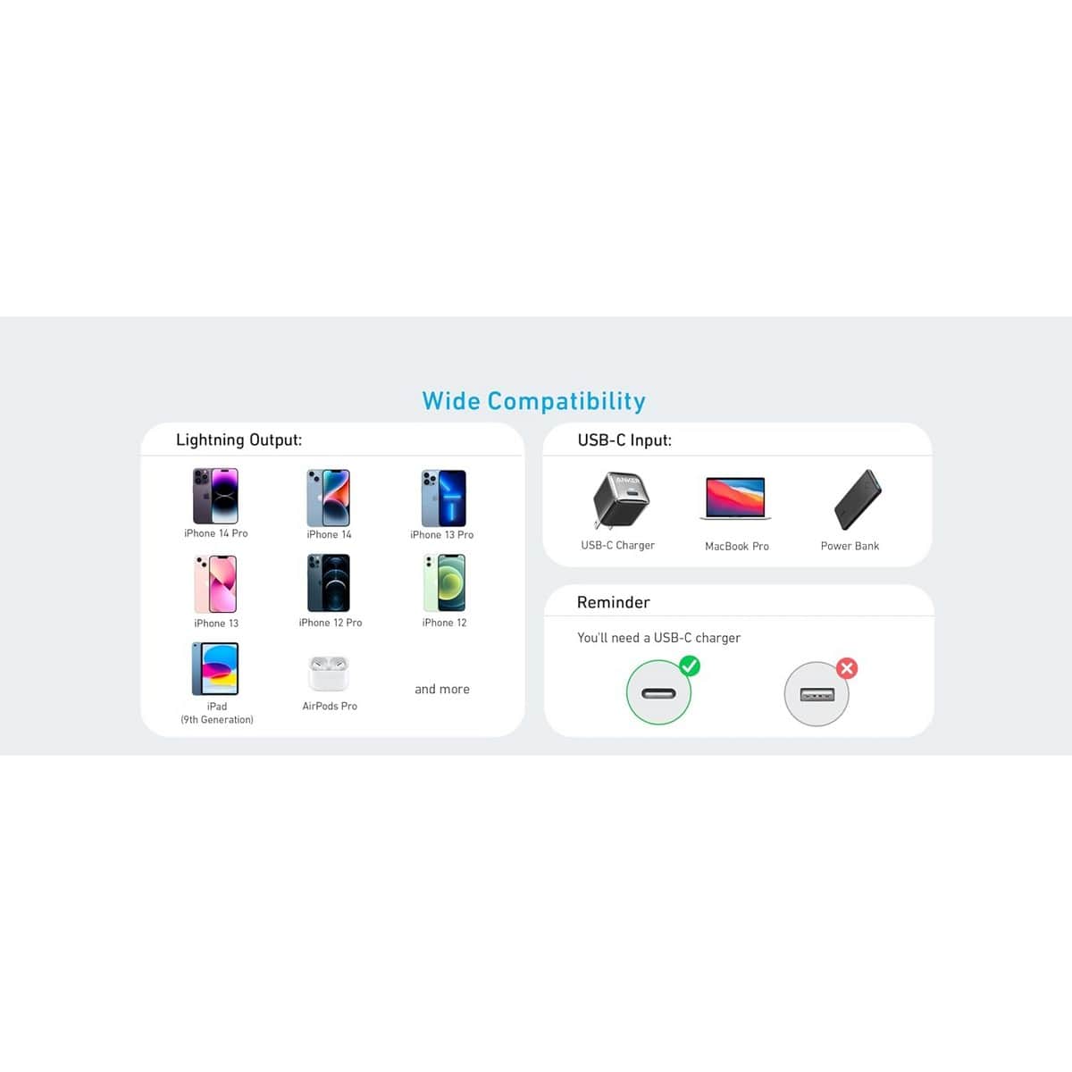 أنكر أسود كابل 322 صديق للبيئة USB-C إلى USB-C بطول 3 قدم